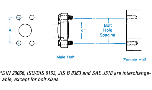 DIN_20066_JIS_B8363 DIN_20066_JIS_B8363