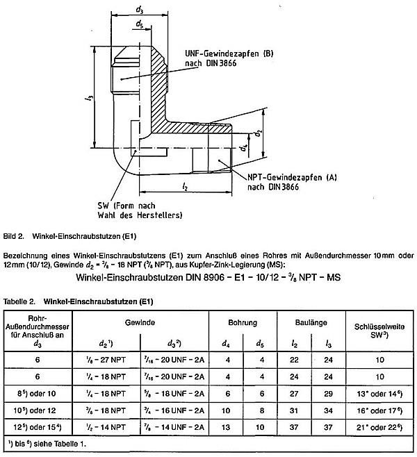 E1 type elbow fittings  dimension