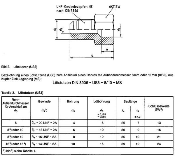 US3 type braze on socket weld fittings dimensions