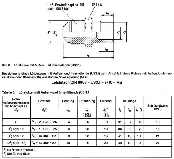 US3.1 type straight braze on weld nipple fittings dimensions