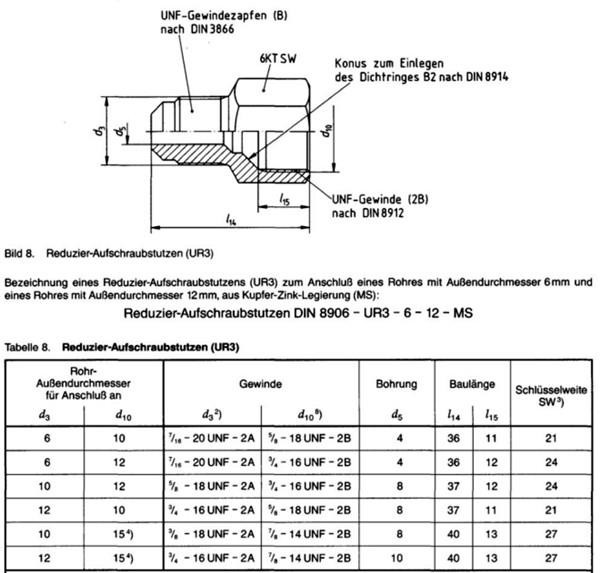 UR3 type reduce bushing female DIN 8912 end connector dimension_