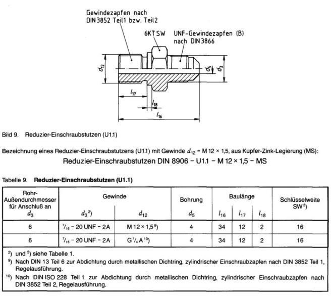 U1.1 type reduce straight connector from DIN 3866 to DIN 3852-1 dimension