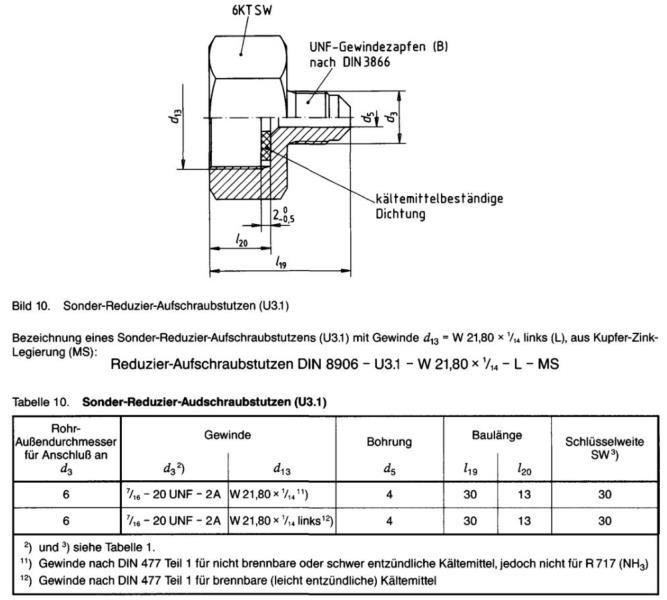 U3.1 type reduce fittings from DIN3866 to W21.8 sonder