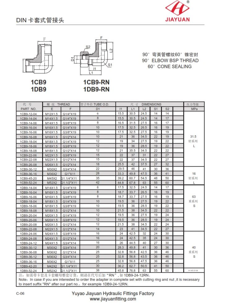 Ffitiadau gre BSP Elbow Metric