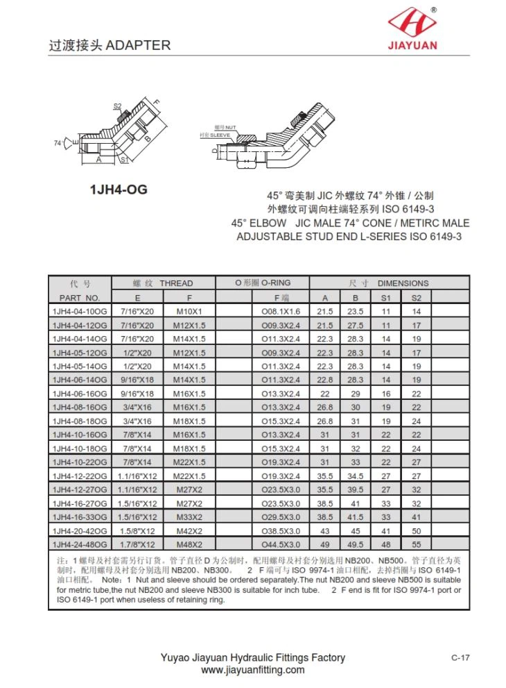 Addasydd Addasadwy Metrig Gwryw JIC 45