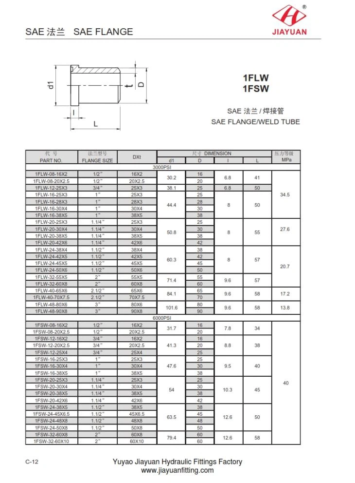 Tiwb Weld Pen O-ring SAE Flange
