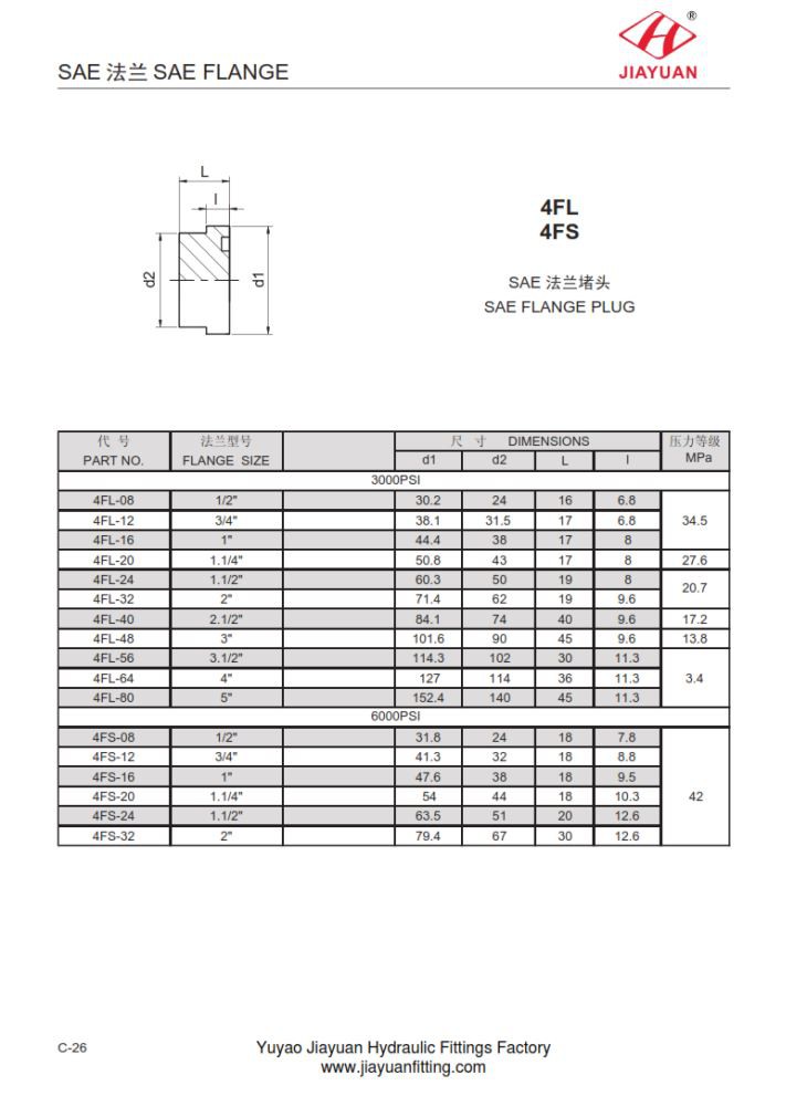 Plug O-ring SAE Flange