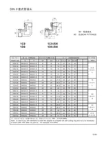 Ffitiadau Tiwb Undeb Elbow 1C9 / 1D9-RN DIN 2352