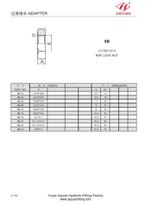 Cnau Lock BSP