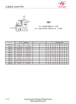 Undeb Penelin Cnau Swivel BSP