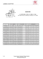 Elbow BSP Gwryw E JIC Swivel