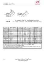 Addasydd Flange ISO 6162-2 Ffitiadau JIC