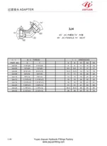 JIC Benyw 74 Sedd E45