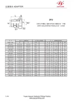 NPT Swivel ORFS Gwryw