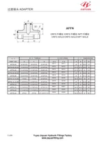 Addasyddion NPT Tee ORFS